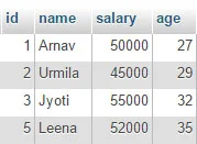 before-update-query-execution-example1