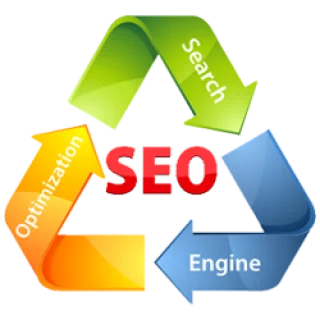 classified sites ad posting