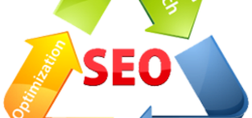 Video Submission Sites for SEO
