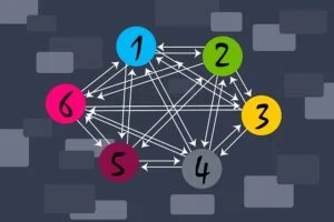 Sites for SEO off page techniques