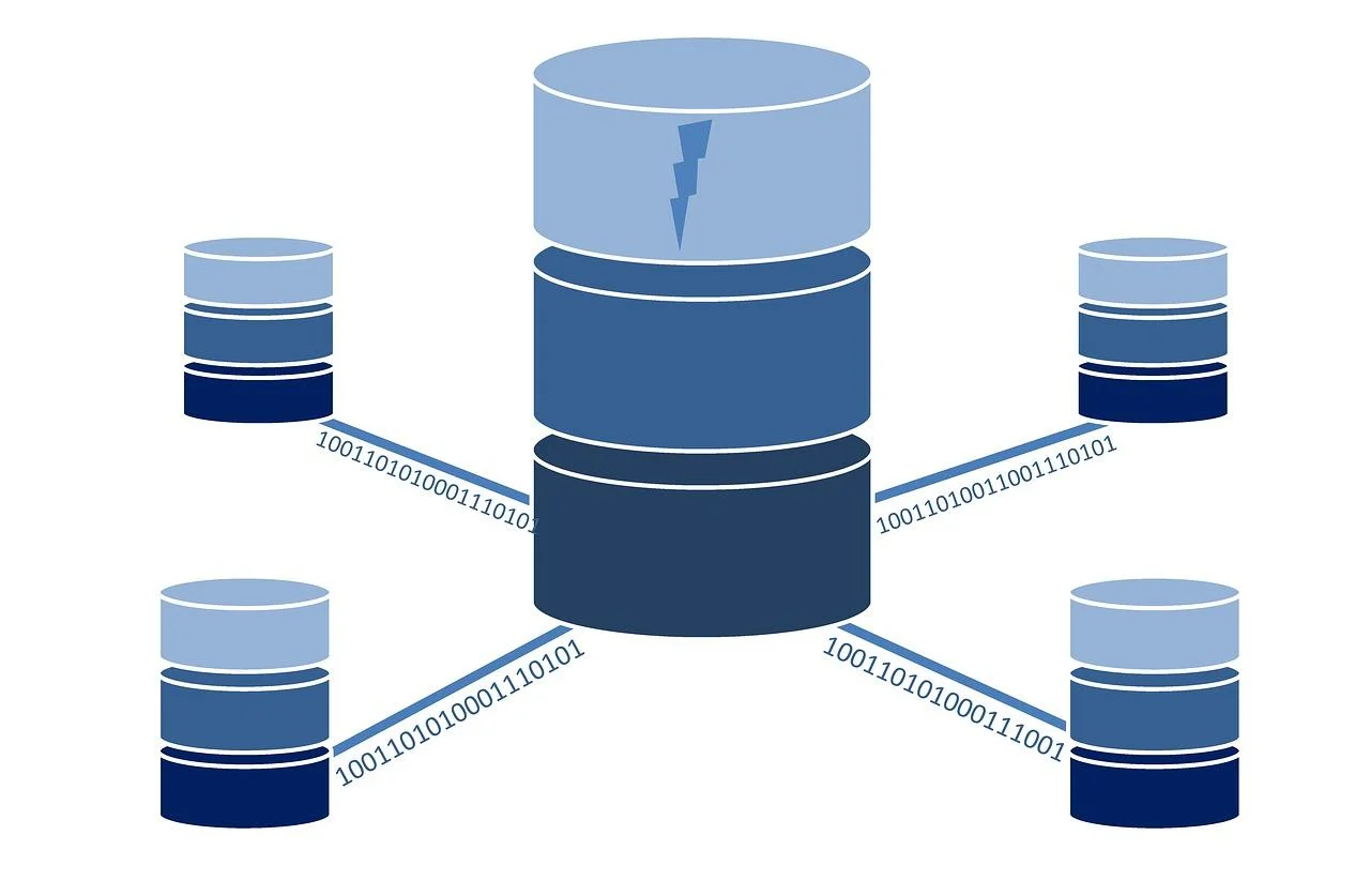 SQL Interview questions and Answers