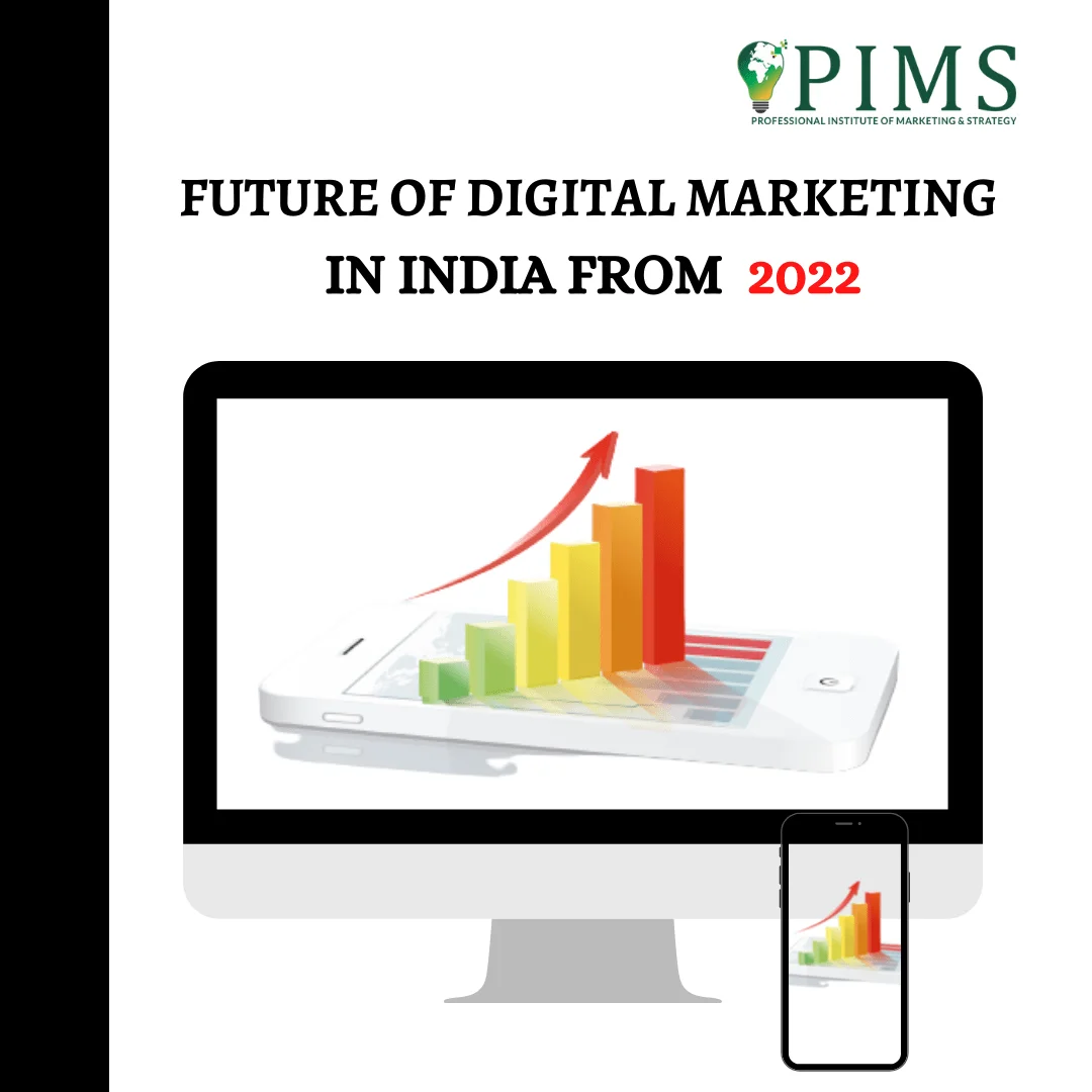 Future of Digital Marketing In India From 2023