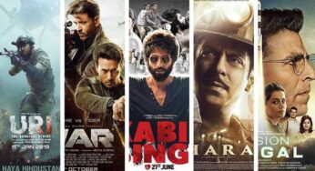 Best Film Industries of India