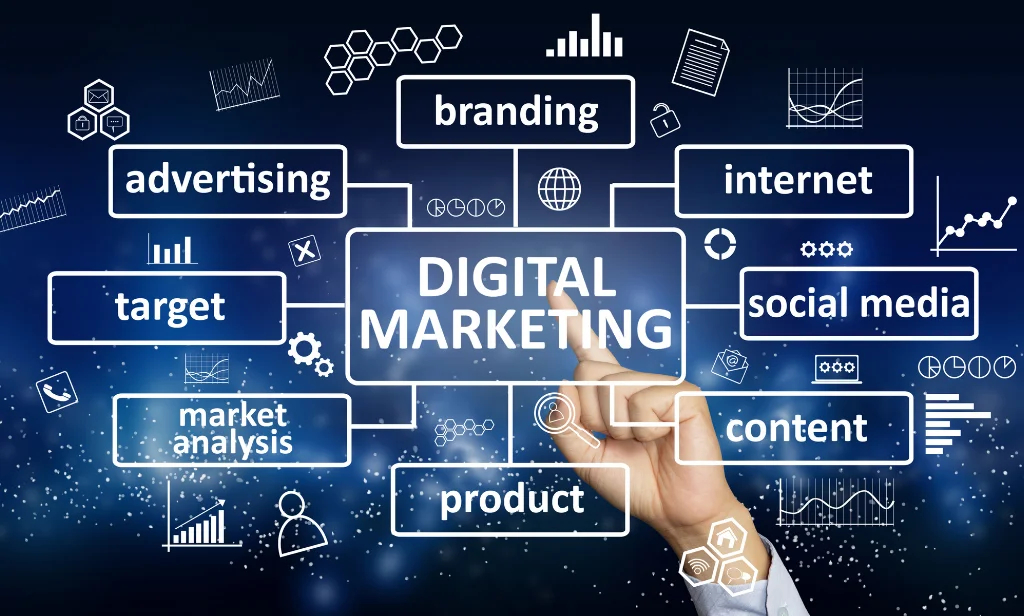 The Significance of Personal Branding in Digital Marketing!