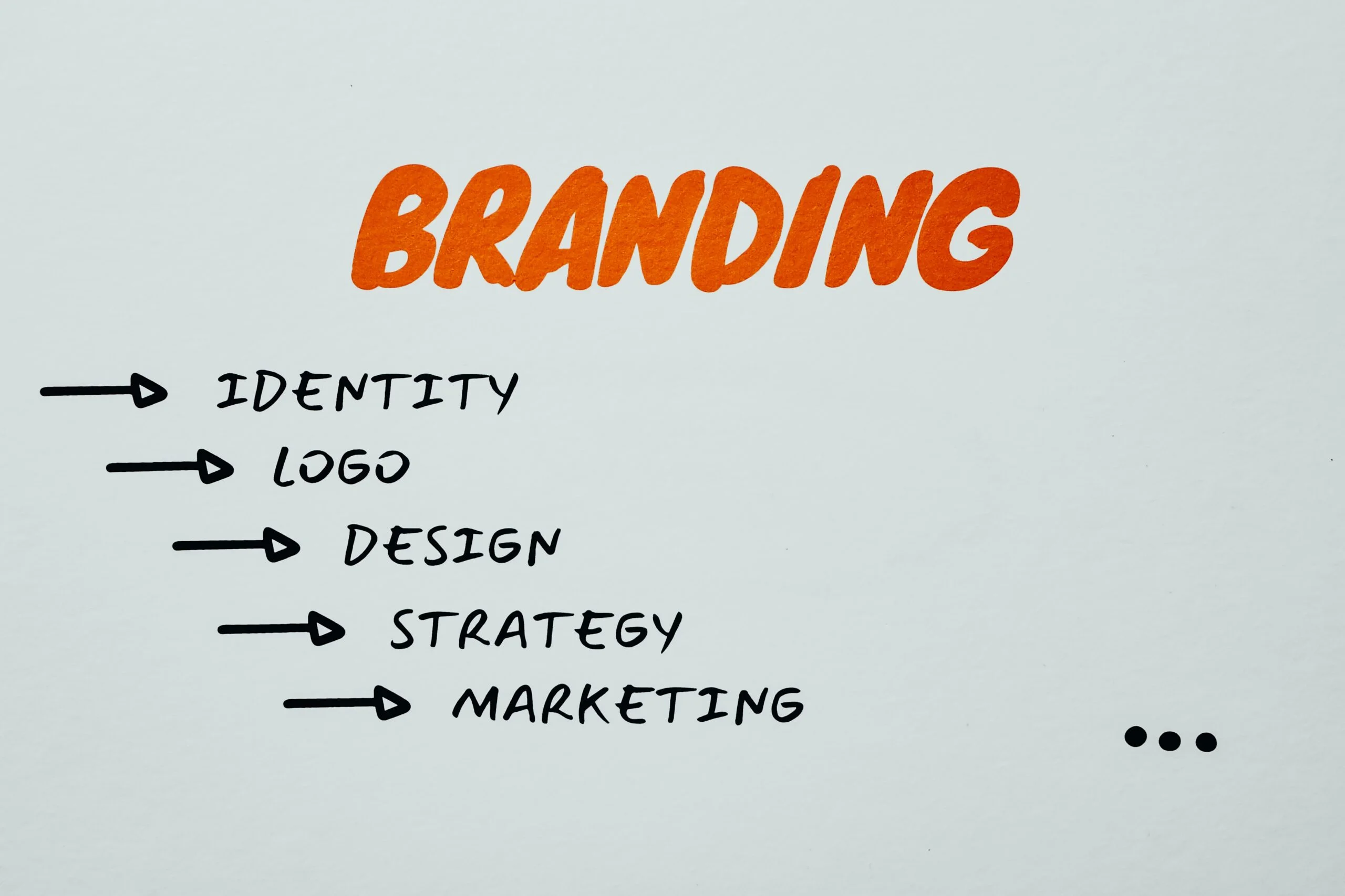 Building Brand Buzz: Creating a Memorable Online Presence