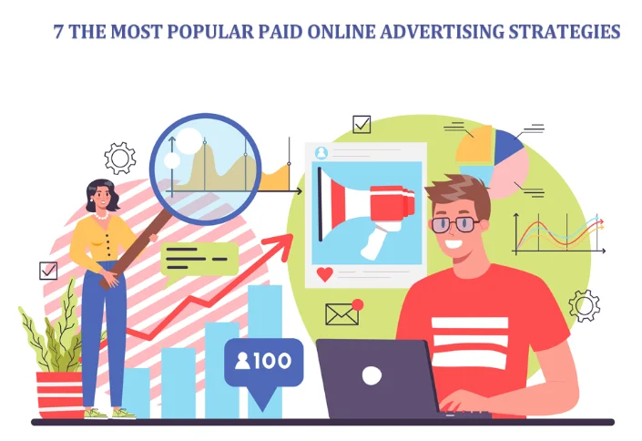 7 Most Popular Paid Online Advertising Strategy